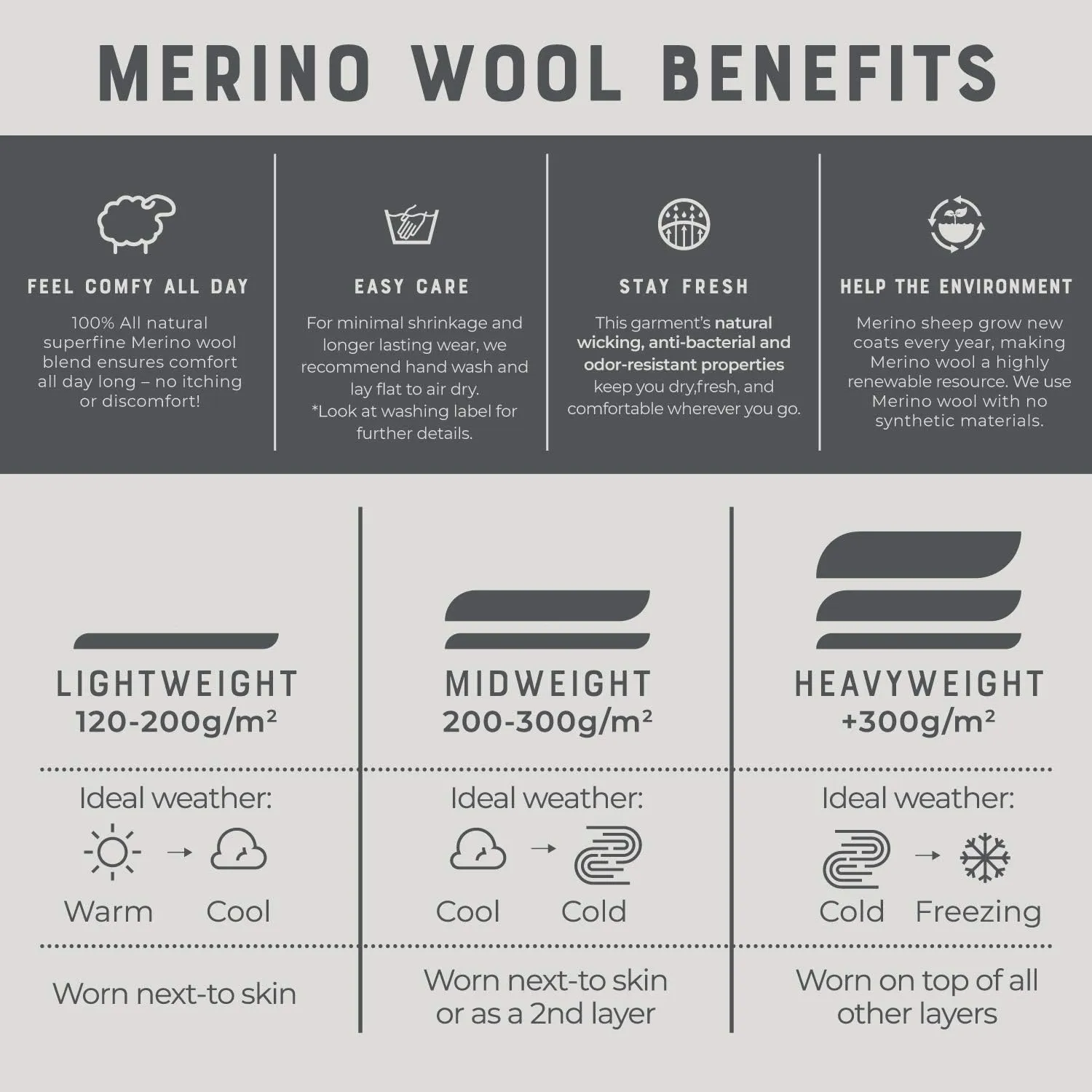 MERIWOOL Mens Short Sleeve Polo Shirt Lightweight Merino Wool Base Layer